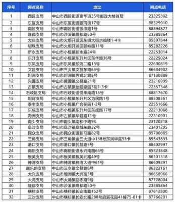 春节前检查报道 春节前检查报告模板-第2张图片-马瑞范文网