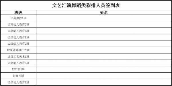 舞蹈教师签到表模板-第1张图片-马瑞范文网