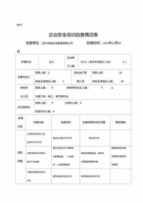 安全培训自检报告模板,安全培训自查总结报告 -第1张图片-马瑞范文网