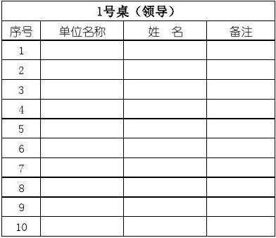 年会桌位名单表格模板（年会餐桌名单）-第2张图片-马瑞范文网