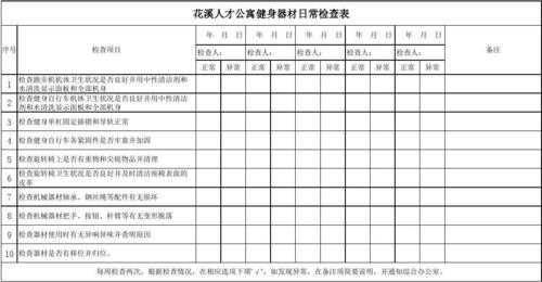 健身器材质检报告模板（健身器材检查记录表怎么做）-第1张图片-马瑞范文网