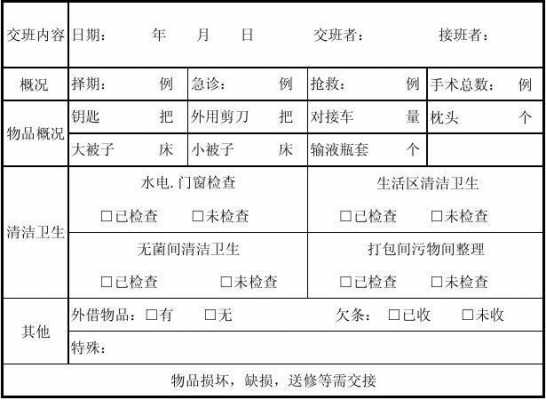 术后病人交班记录模板怎么写-术后病人交班记录模板-第3张图片-马瑞范文网