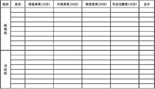 书画摄影展评选方案和评分规则-书画摄影赛评选表模板-第3张图片-马瑞范文网