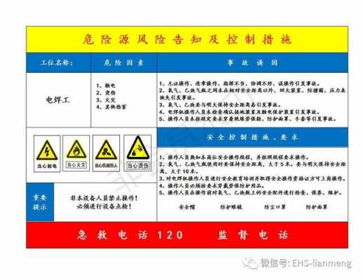  模板支设危险源防范「模板支设危险源防范要点」-第3张图片-马瑞范文网