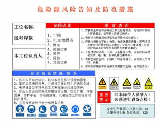  模板支设危险源防范「模板支设危险源防范要点」-第2张图片-马瑞范文网