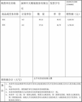  发票用货物清单模板「发票用货物清单模板怎么做」-第3张图片-马瑞范文网