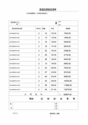  发票用货物清单模板「发票用货物清单模板怎么做」-第2张图片-马瑞范文网