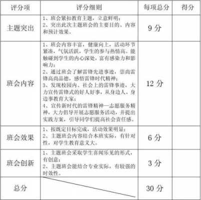 主题班会评比结果-第2张图片-马瑞范文网