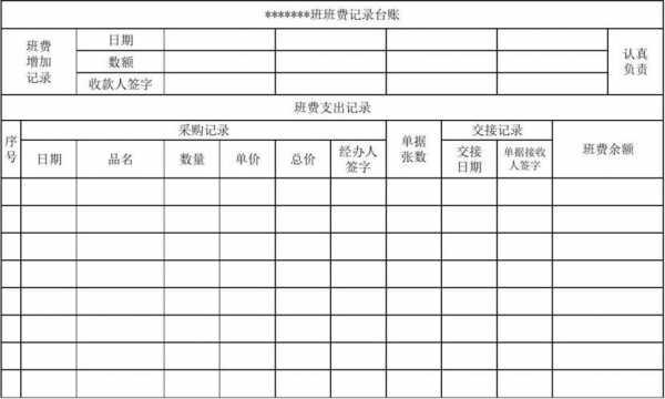 班级记账模板图片-第2张图片-马瑞范文网