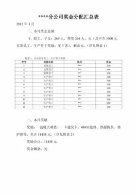 销售部奖金分配方案-第2张图片-马瑞范文网