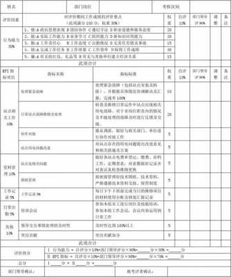 工作业绩通用模板 工作业绩模板图片-第1张图片-马瑞范文网