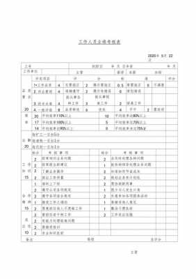 工作业绩通用模板 工作业绩模板图片-第3张图片-马瑞范文网