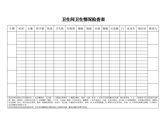  爱卫检查表模板「爱卫检查记录」-第1张图片-马瑞范文网