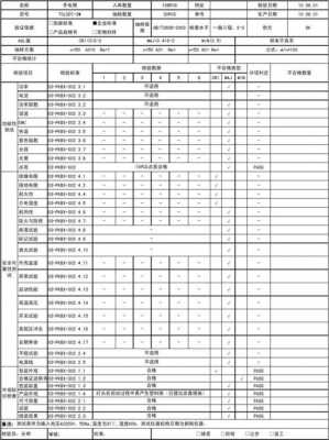 主板电流检验报告模板-第2张图片-马瑞范文网