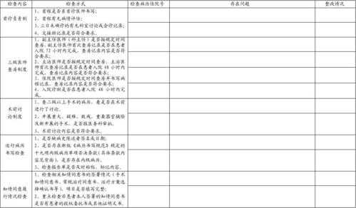 科室工作台账模板（科室工作记录表）-第2张图片-马瑞范文网