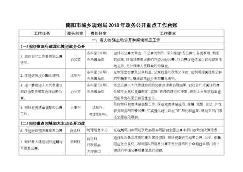 政务公开台账表格模板（政务公开台账表格模板图片）-第2张图片-马瑞范文网