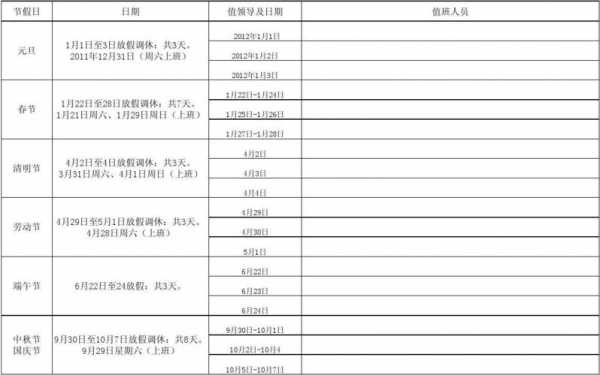 法定节假日值班表模板,关于法定节假日值班的通知 -第2张图片-马瑞范文网