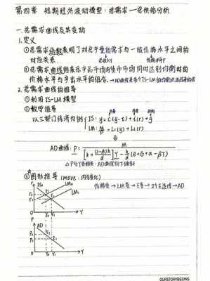 宏观经济学ppt模板,宏观经济学课堂笔记 -第2张图片-马瑞范文网