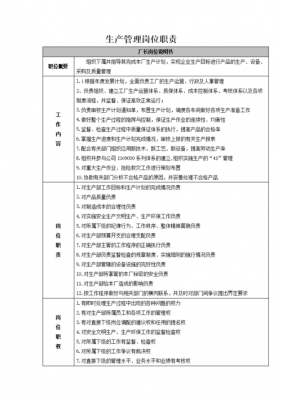 家具厂岗位职责模板（家具厂各部门的职责）-第1张图片-马瑞范文网