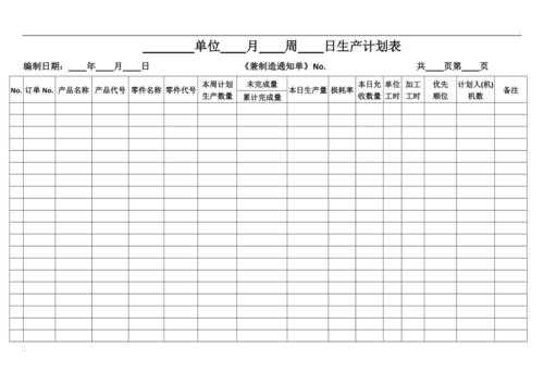 生产计划日报表格式图 日生产计划表格模板-第2张图片-马瑞范文网