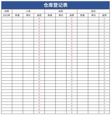 仓库来料登记表格模板-第2张图片-马瑞范文网