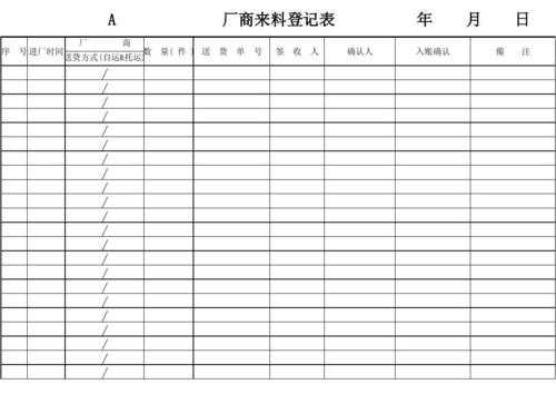 仓库来料登记表格模板-第1张图片-马瑞范文网