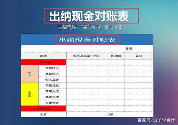 出纳进账单打印模板,出纳进账单打印模板图片 -第2张图片-马瑞范文网