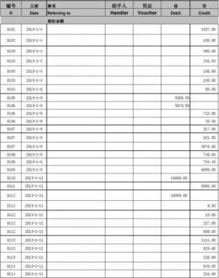 出纳进账单打印模板,出纳进账单打印模板图片 -第3张图片-马瑞范文网