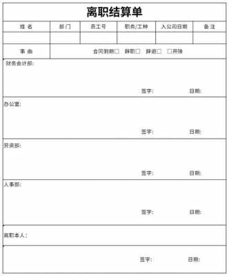 员工离职对账清单模板怎么写-第3张图片-马瑞范文网