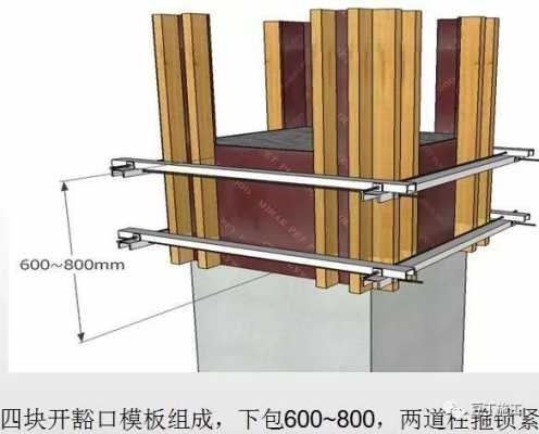  梁柱接头模板控制措施「梁柱接头模板控制措施包括」-第3张图片-马瑞范文网