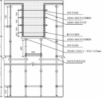 模板支撑验算什么-第2张图片-马瑞范文网