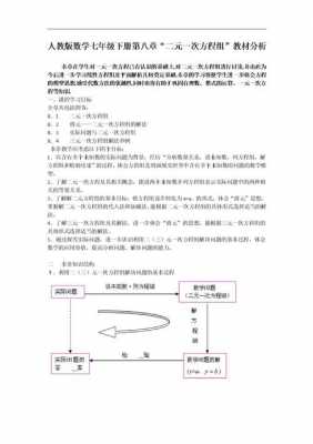 初中数学教材分析范本-第3张图片-马瑞范文网