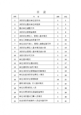 消防档案规范模板（消防档案规范模板图片）-第3张图片-马瑞范文网