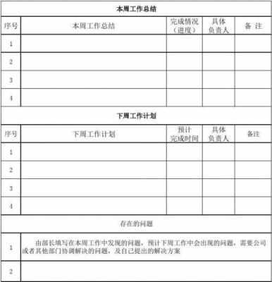  招商部周报表模板下载「招商部周工作计划表」-第2张图片-马瑞范文网