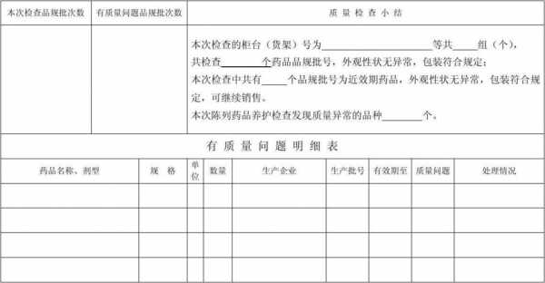 食品药品检查记录模板,食品药品现场检查笔录范文 -第3张图片-马瑞范文网