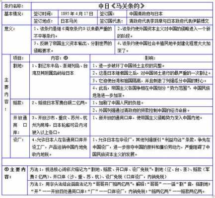 薪酬条约的主要内容-第3张图片-马瑞范文网