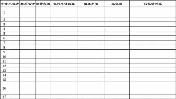 门市记账表格模板_门市记账表格模板图片-第3张图片-马瑞范文网