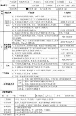 沟通计划书-第3张图片-马瑞范文网