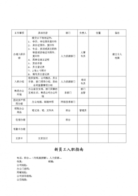 新员工入职制度模板-第3张图片-马瑞范文网