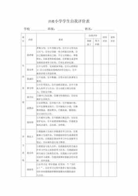 简单个人评价表自我评价-简单个人自我评价模板-第2张图片-马瑞范文网