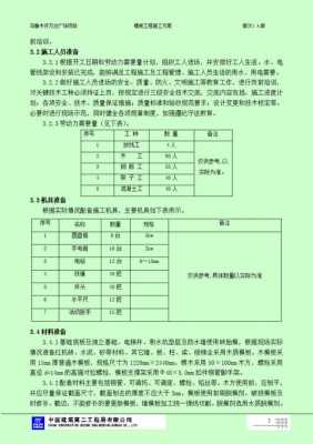 广场施工资料模板下载 广场施工资料模板-第2张图片-马瑞范文网