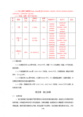 广场施工资料模板下载 广场施工资料模板-第3张图片-马瑞范文网