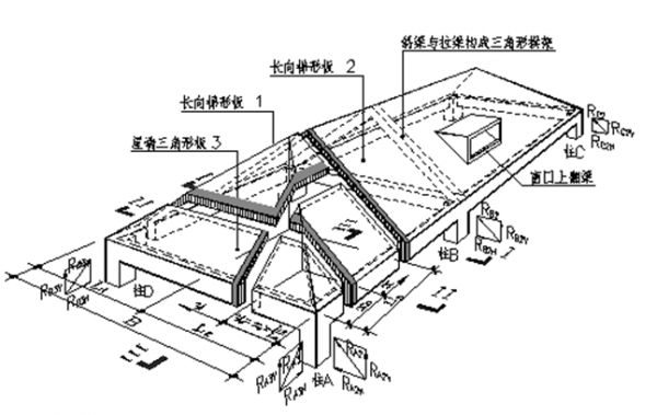 四坡屋顶的模板做法-第3张图片-马瑞范文网