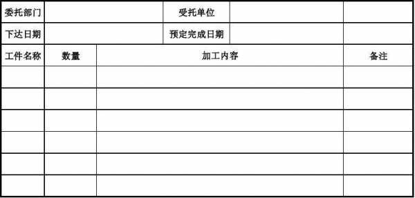 委托加工单格式-委托生产加工单模板-第2张图片-马瑞范文网