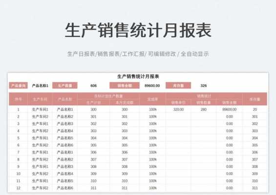  销售月报表封皮模板「销售月报表图片」-第2张图片-马瑞范文网