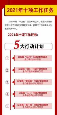 企业十三五规划总结和十四五规划展望-企业十三五规划模板-第2张图片-马瑞范文网