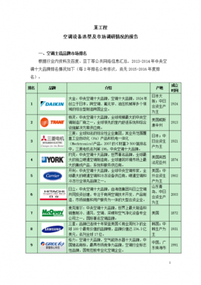 选型报告模板_选型报告怎么写-第2张图片-马瑞范文网