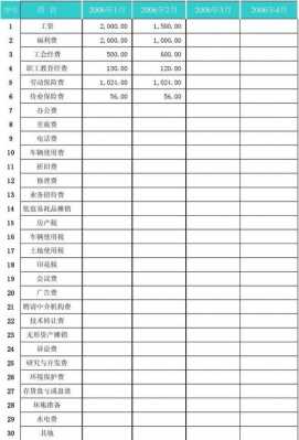 工业园区管理费-工业园区收费模板-第3张图片-马瑞范文网