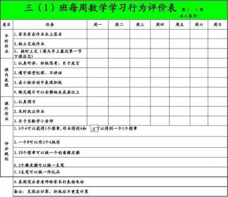 小学生奖惩模板,小学生奖惩情况图片 -第1张图片-马瑞范文网