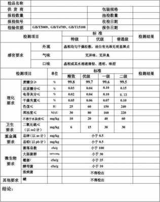 白沙糖质检报告模板,白砂糖检验国标 -第2张图片-马瑞范文网